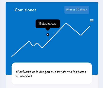Estadísticas de ventas